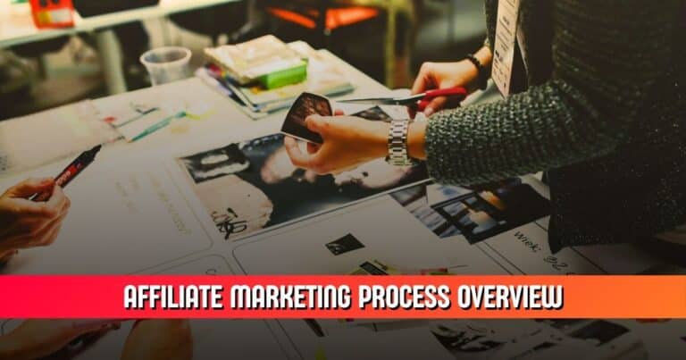 Diagram explaining how does affiliate marketing work from affiliate link to commission payment